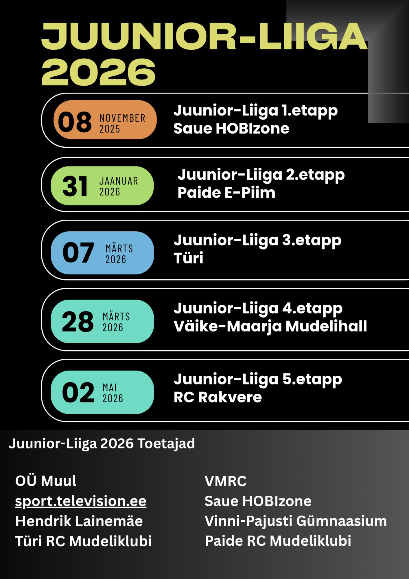Juunior-Liiga 2026 5.etapp - House of RC